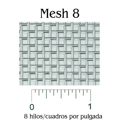 Ejemplo Mesh